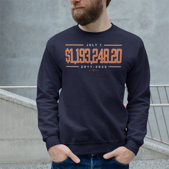 $1,193,248.20 Hoodie Roto Wear Merch $1,193,248.20 Long Sleeve July 1 2011 2035