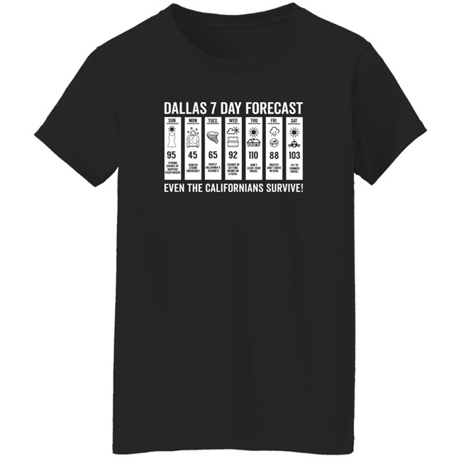 Dallas 7 Day Forecast Even The Californians Survive Shirt Bullzerk Merch Dallas 7 Day Forecast Even The Californians Survive Shirt Bullzerk Merch