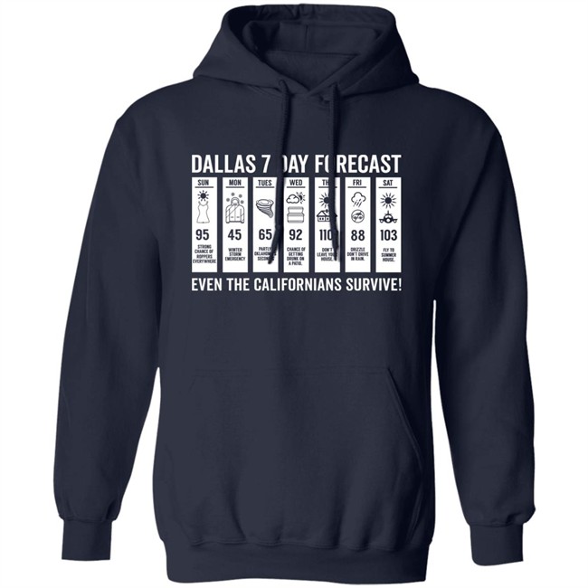 Dallas 7 Day Forecast Even The Californians Survive Shirt Bullzerk Merch Dallas 7 Day Forecast Even The Californians Survive Shirt Bullzerk Merch