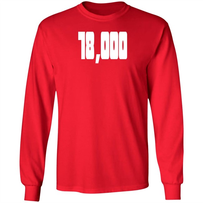 18000 Shirt Cori Bush Ukraine War Russia War 18000 Shirt Cori Bush Ukraine War Russia War