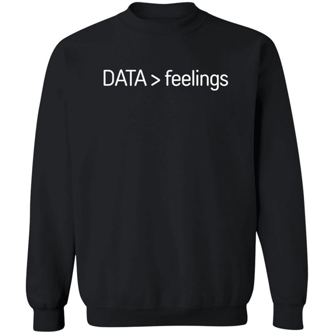 Biolayne Store Data Feelings Shirt Layne Norton PhD Biolayne Store Data > Feelings Shirt Layne Norton PhD