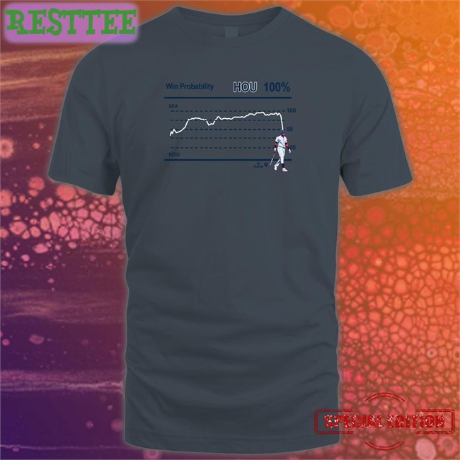 Win Probability Hou 100% Tank Top Houston Astros Win Probability Hou 100% Shirt
