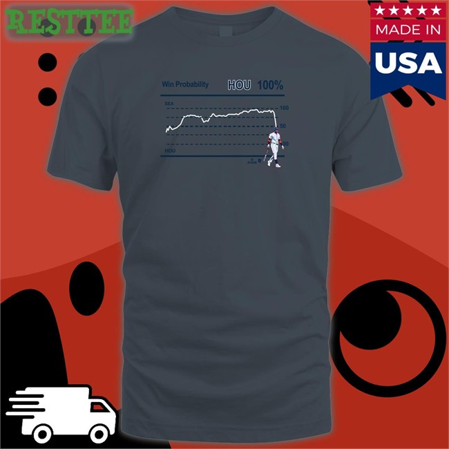 Win Probability Hou 100% Tank Top Breakingt Merch Who's Your Daddy 44 Shirt Win Probability Hou 100% Shirt 2022 Houston Astros