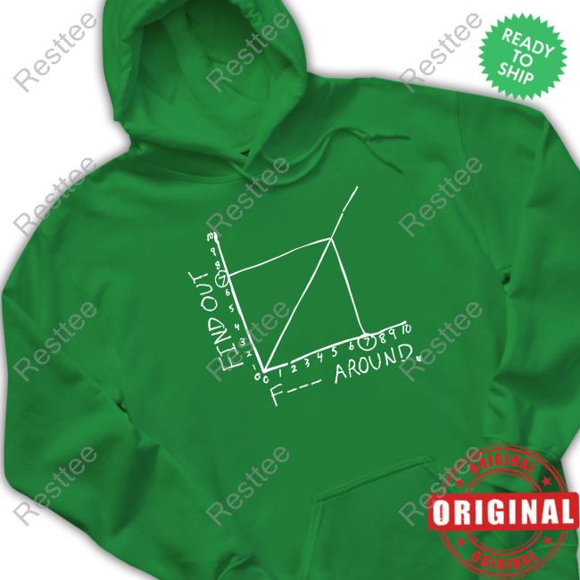 Breakingt F Around Find Out Tee Shirt Breakingt F Around Find Out T Shirt