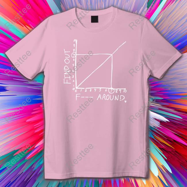 Breakingt F Around Find Out Tee Shirt F Around Find Out Tee Shirt