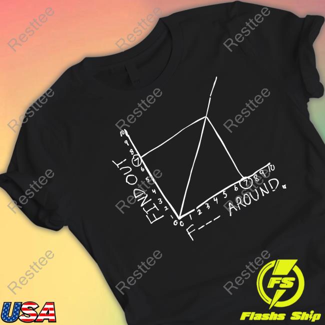Theyoungshogun F Around Find Out Hoodie Breakingt
